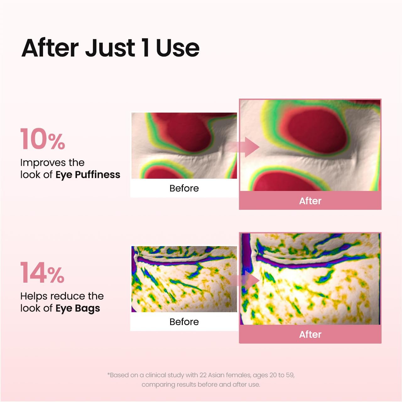 Hydrogel Eye Patches for Under Eye - Collagen Peptide, Anti Wrinkle & Fine Lines (60 Count) - Image 4