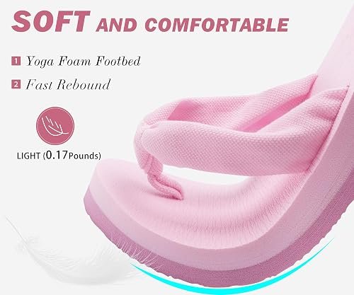 Flip Flops for Women with Arch Support Summer Beach Thong Sandals - Image 2
