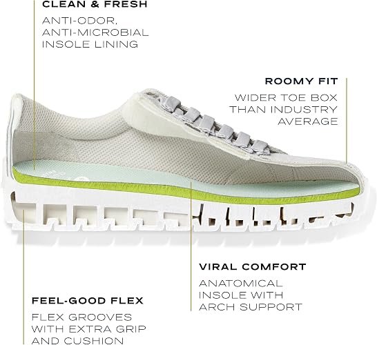 Scholl's Shoes Women's Time Off - Image 4