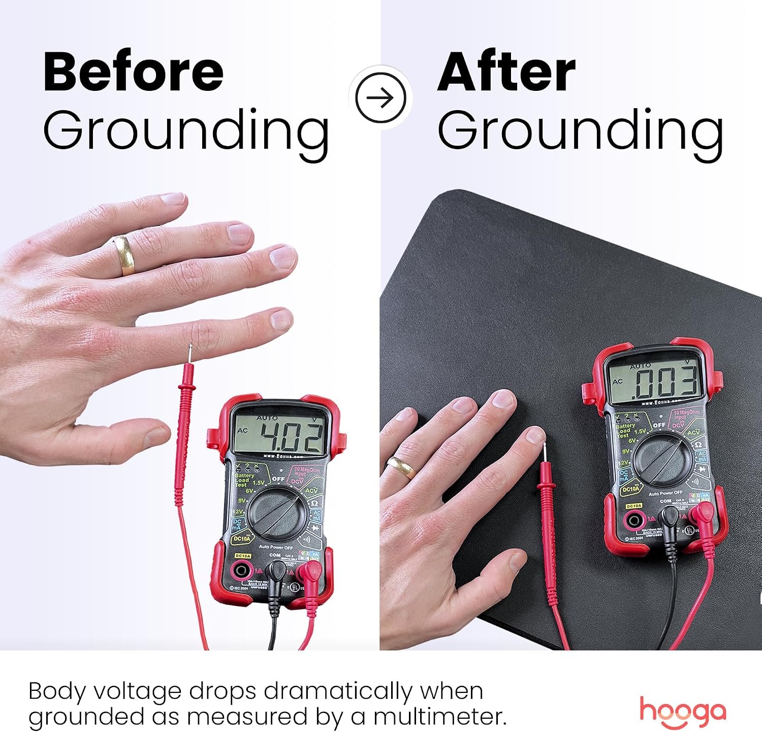 Grounding Mat for Desk, Feet & Floor – Conductive Carbon Grounding Pad with 15 Ft Cord - Image 4